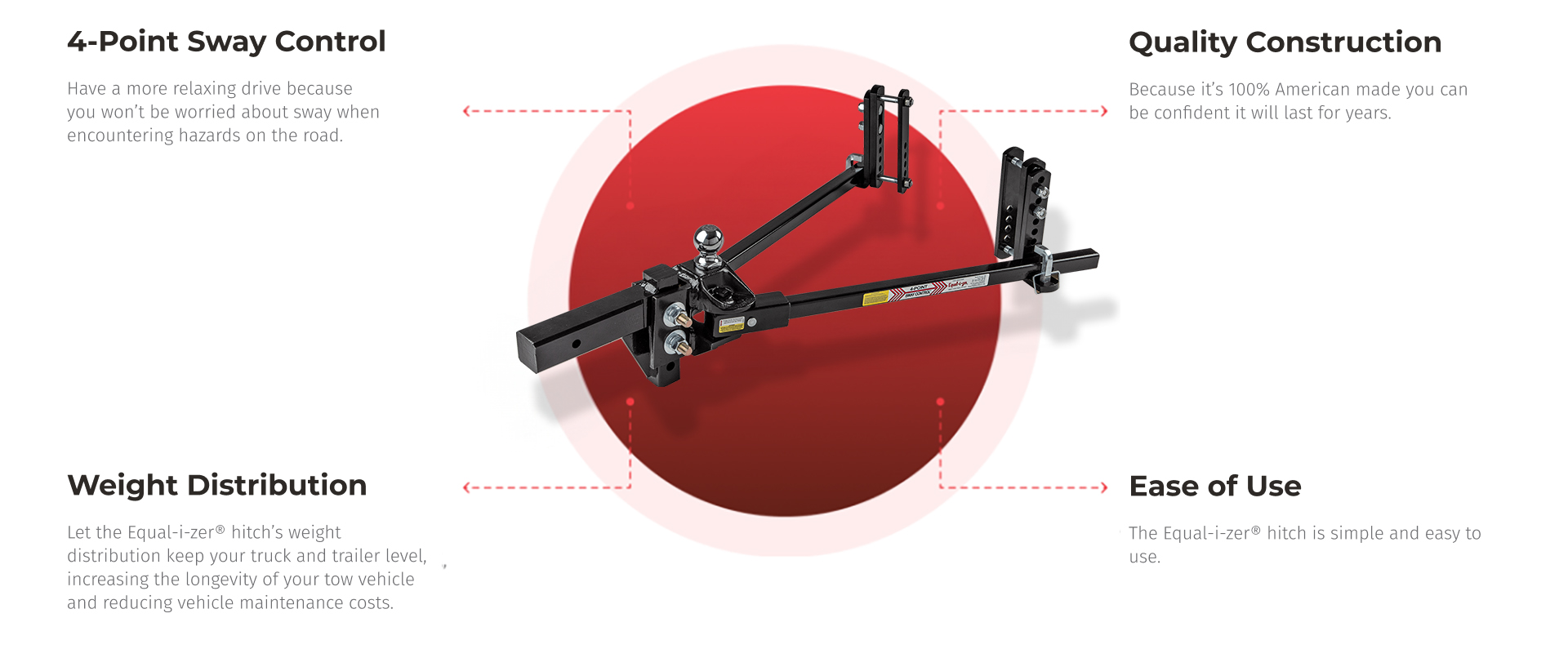 Equalizer Sway Control & Weight Distribution Hitch & Features